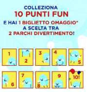 Scheda raccolta punti